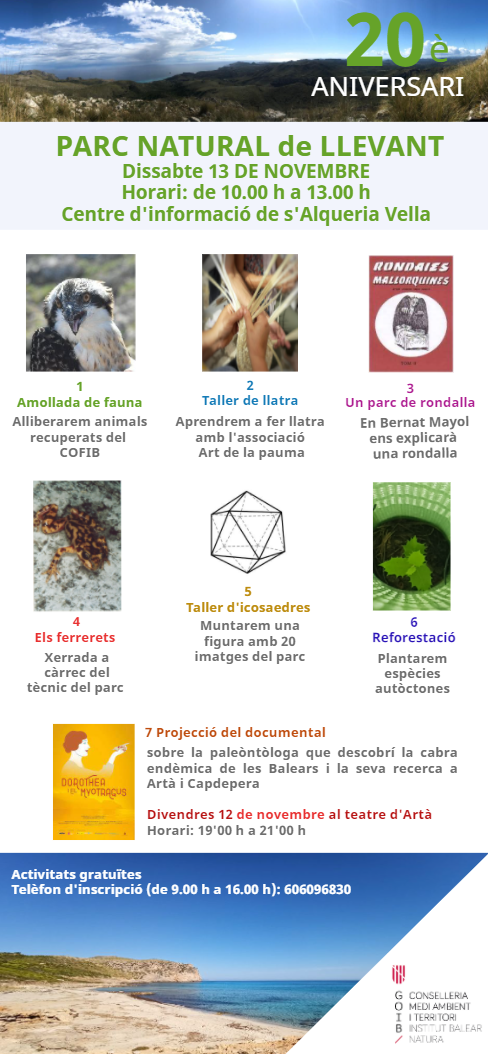 Celebració del XX Aniversari del Parc natural de la península de Llevant