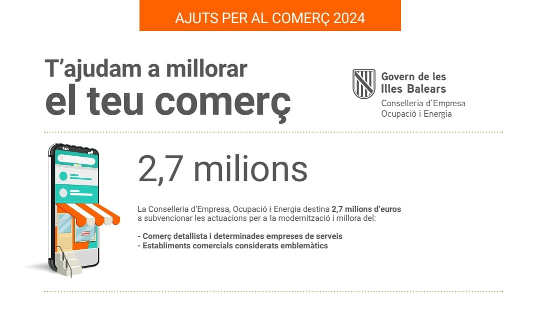 ajuts