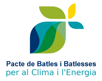 Pacte batles clima i energia