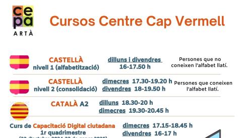 Info Cursos CEPA Artà